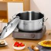 3.7 gal Top Grade Thick Stainless Steel Stock Pot 18/10